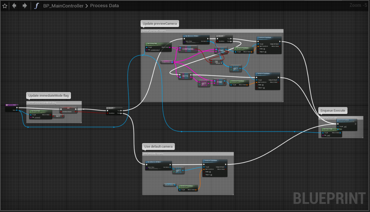 zd-blueprints-2.png