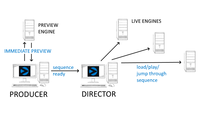 workflow1.png