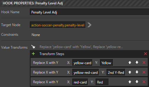 Yellow and Red Card graphics