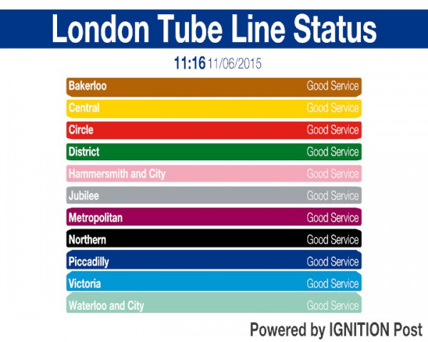 Creating a London Tube Line Status graphic