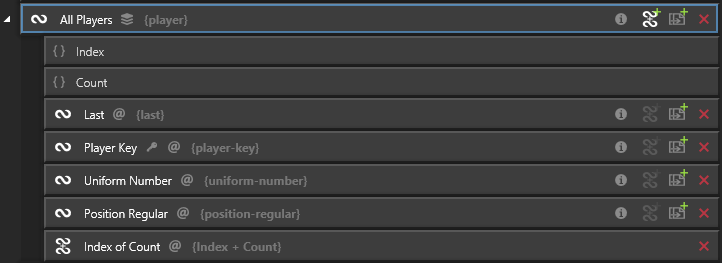 Scoreline graphic: Part 2