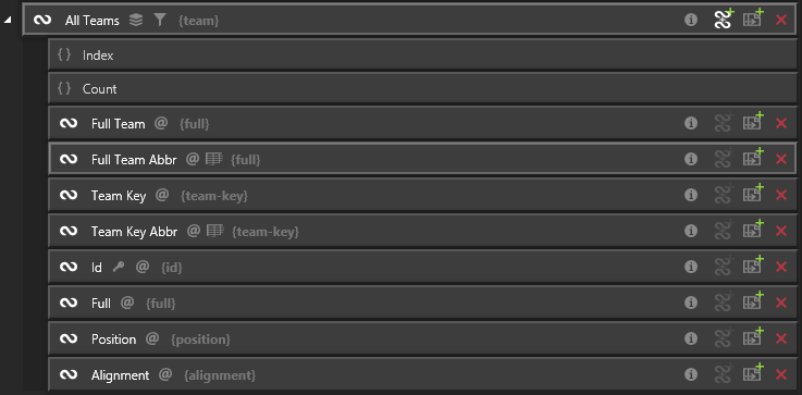 Scoreline graphic: Part 2