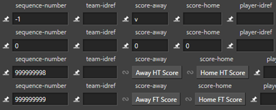 Scoreline graphic: Part 3