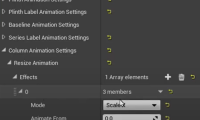 Details / Animations / Column Animation Settings / Resize Animation / Effects / Members