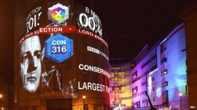 2015-election-broadcasting-house-projection.jpg