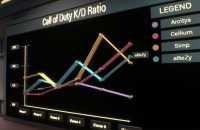 voyager-line-chart.png