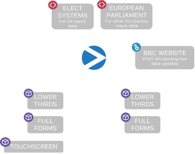 flowchart-2.png